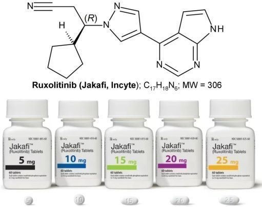 ruxolitinib