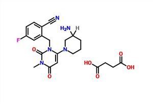 Trelagliptin Succinate CAS 1029877-94-8